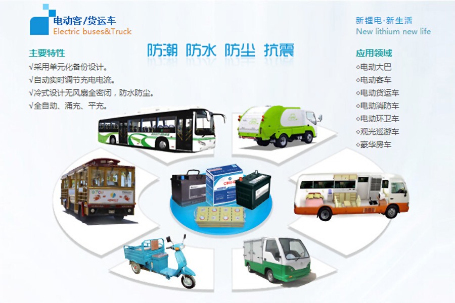 電動(dòng)客運(yùn)車，電動(dòng)大巴鋰電池