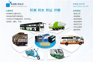電動(dòng)客運(yùn)車(chē)，電動(dòng)大巴鋰電池